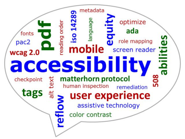 accessibilty word cloud