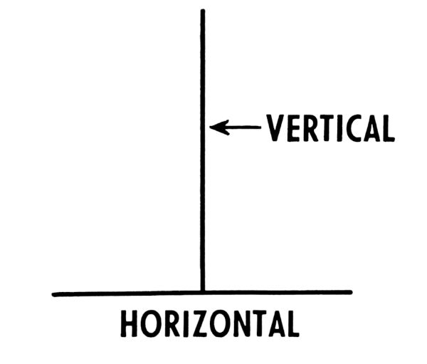 vertical horizontal